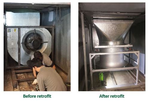 Image showing a man operating a machine, illustrating the before and after results of a retrofit process