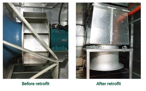 Two images of a metal machine with a fan, illustrating the before and after of a retrofit for improved performance