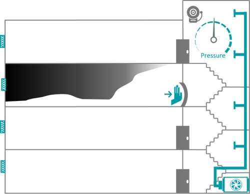 PDS minimum pressure difference